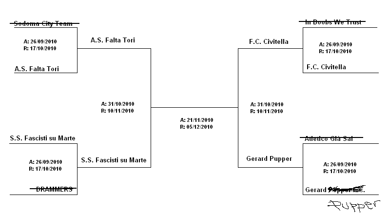 coppa.png